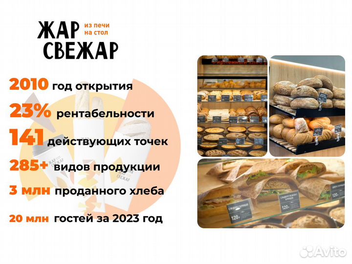 Франшиза пекарни 