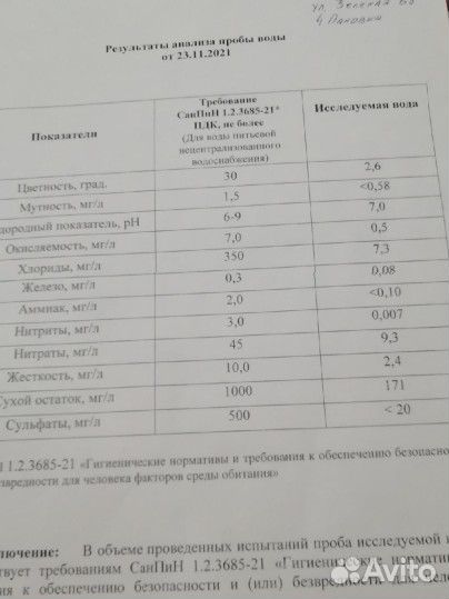 Доставка воды