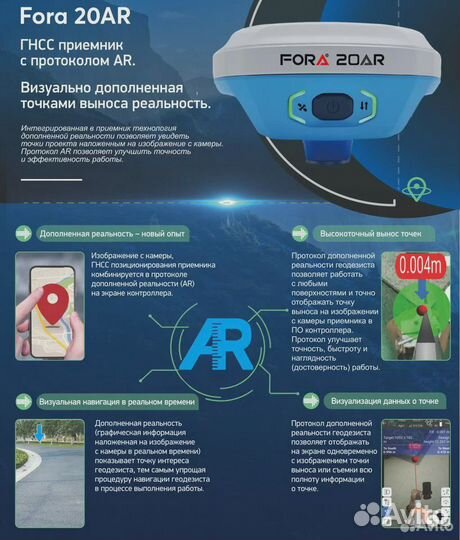 Геодезист, Вынос границ, Топосъемка