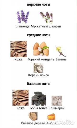 Распив 5мл Tom Ford Fabulous