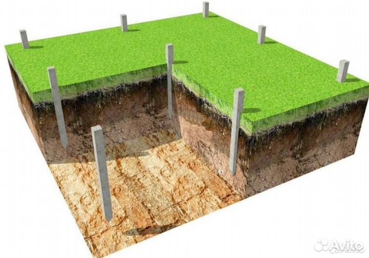 Фундамент на забивных ж/б сваях