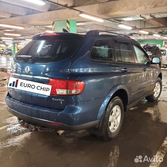 Чип тюнинг SsangYong Actyon Sports