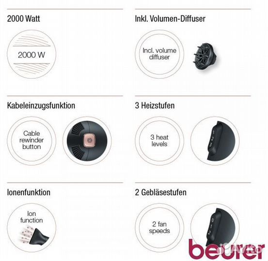 Фен Beurer HC 55