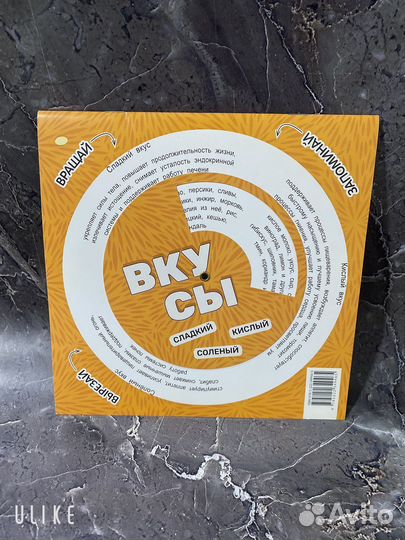 Книги о правильном питании