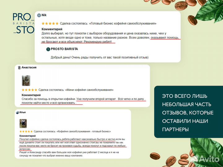 Кофейня самообслуживания в кредит выгодный процент