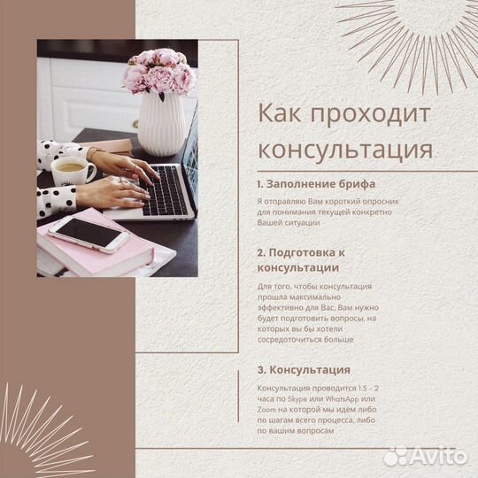 Запуск бренда одежды с нуля. Консультация