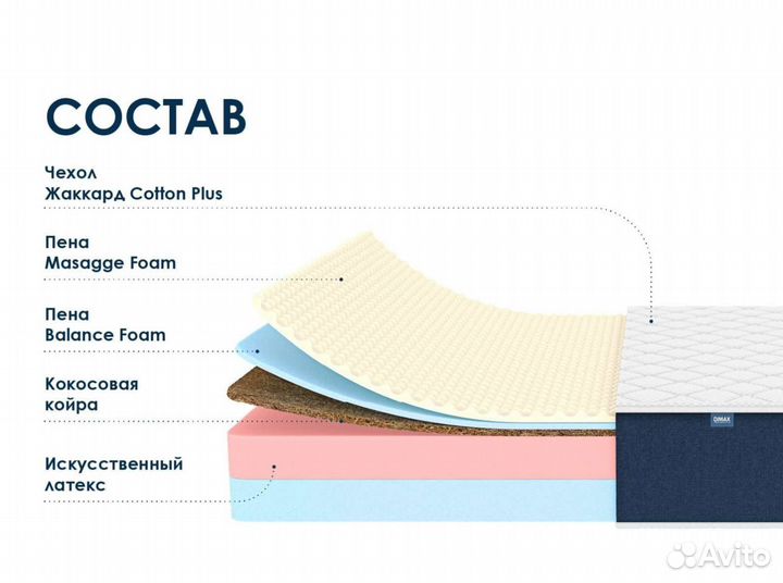 Димакс Дуэт Лайт 22(180х190)