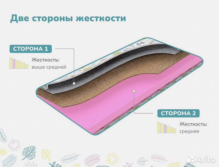 Детский матрас Dimax Сорванец