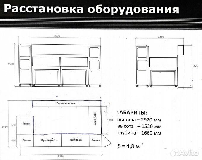 Торговое оборудование