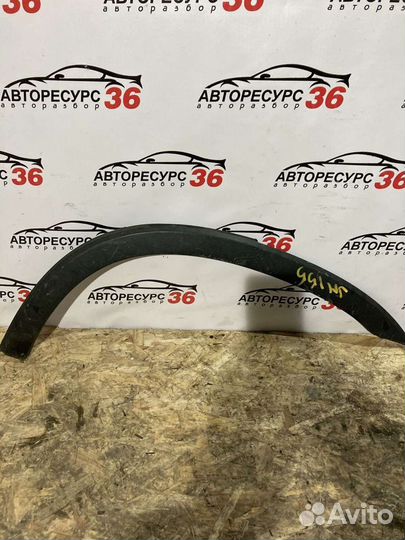 Накладки на Арки крыла Киа Соренто 2 XM FL