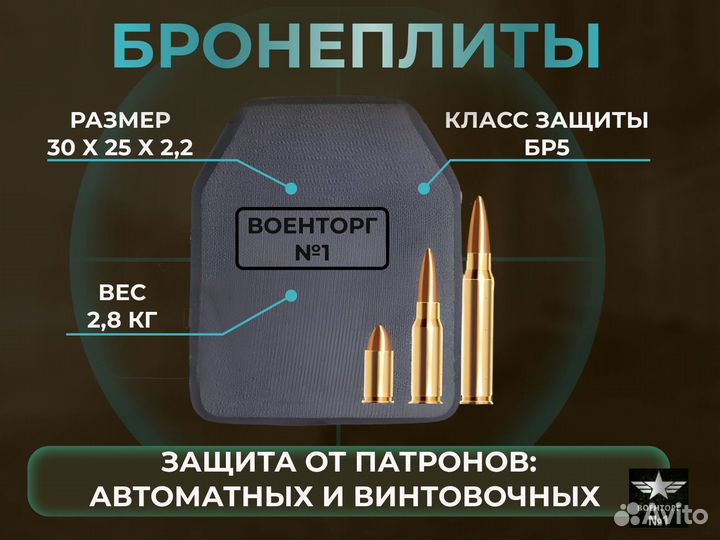 Бронеплиты