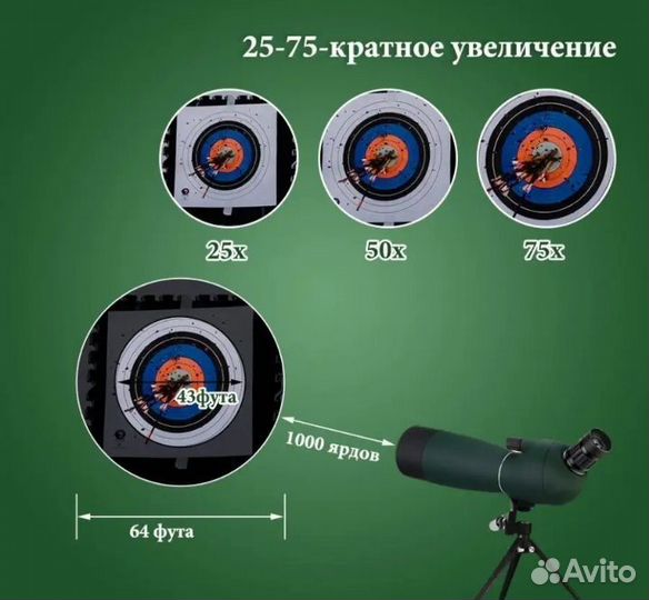 Зрительная труба монокуляр SV28