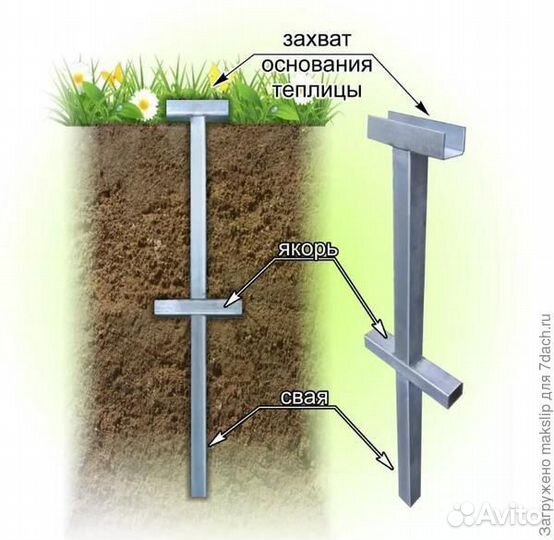 Грунтозацепы для теплицы