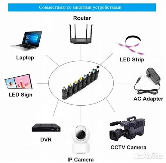 Набор переходников c 5.5x2.1 мм для ноутбука 8шт