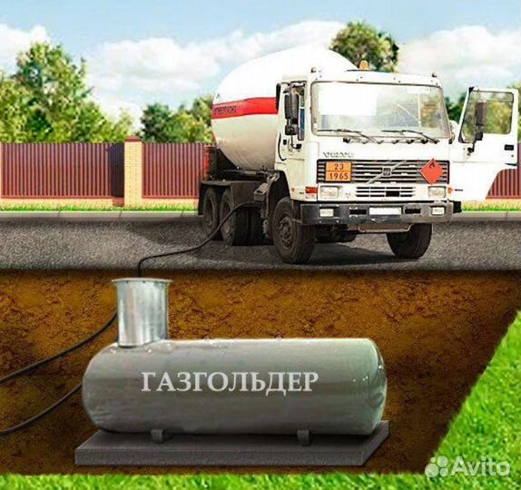 Доставка газа, заправка газгольдеров