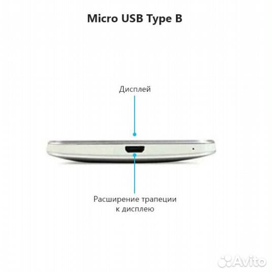 Адаптер для беспроводной зарядки,остались только