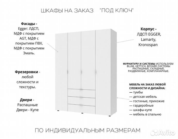 Шкаф купе на заказ. Доставка и сборка