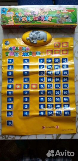 Таблица умножения