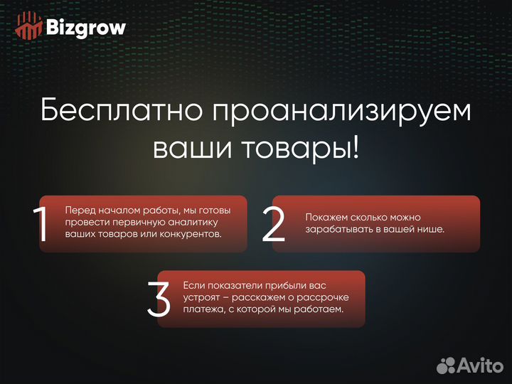 Бизнес под ключ на маркетплейсах wildberries/ozon