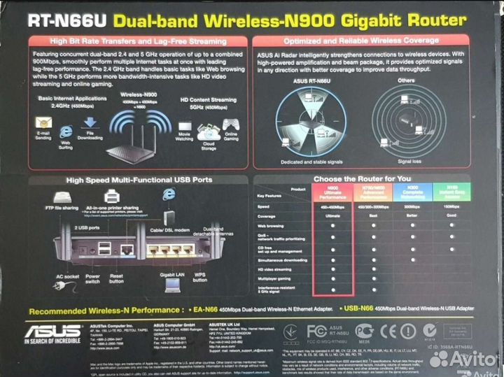 Wifi роутер Asus RT-N66U Gigabit 2.4, 5Ггц + 4G
