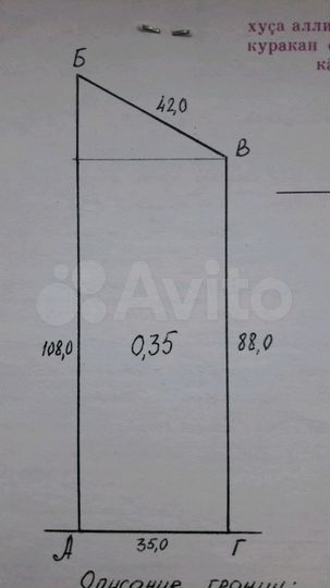 Участок 35 сот. (ИЖС)