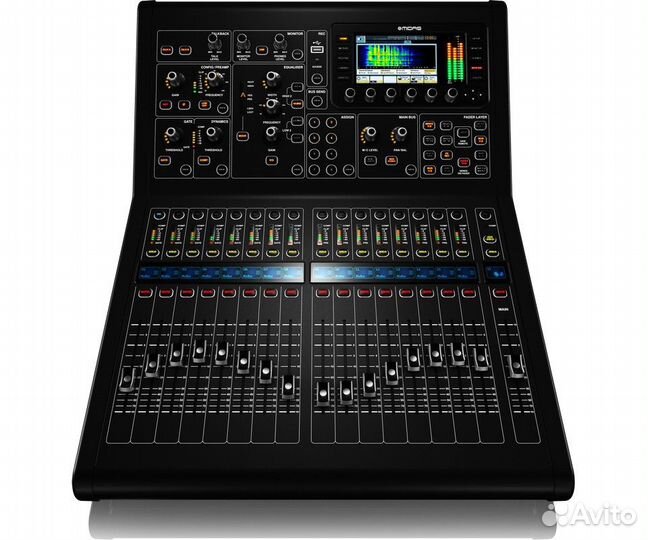 Инвесторы партнеры