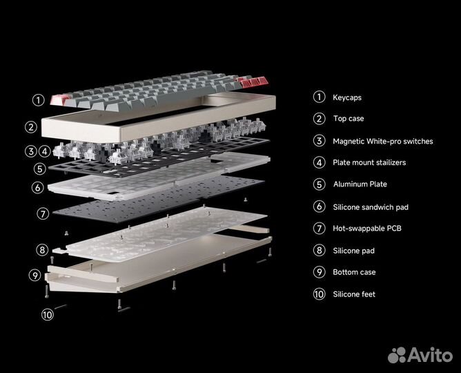 Клавиатура luminkey magger68 he