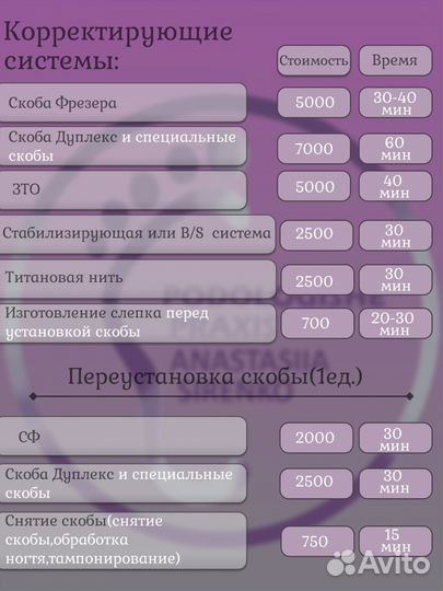 Подолог Пятигорск