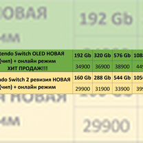 Nintendo Switch / Switch Oled прошитая +любые игры