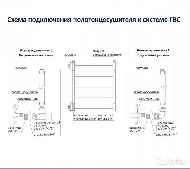 Полотенцесушитель водяной Aquatek (Акватек) П16 5