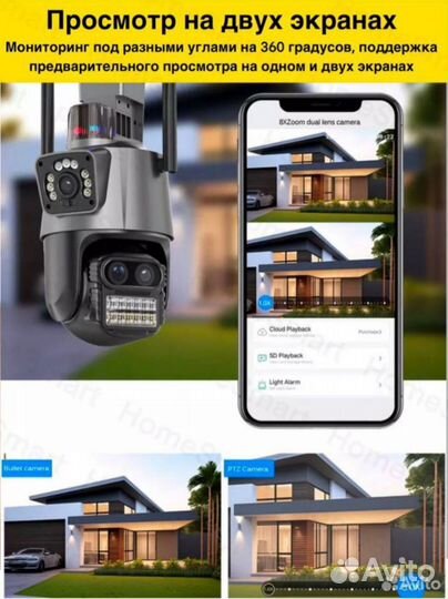 Уличная Wi-FI камера видеонаблюдения 8 мп и зум х8