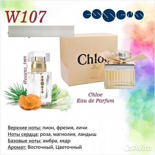 Духи из Чехии