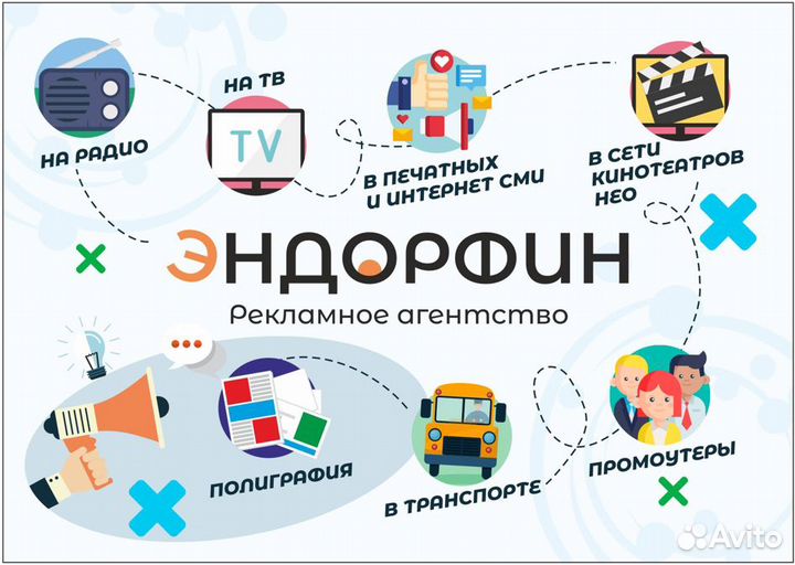 Рекламное агентство полного цикла в Таганроге