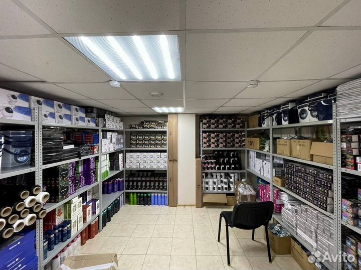 Бизнес по франшизе Global Market