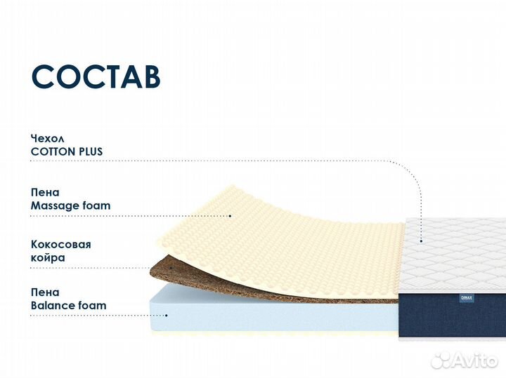 Матрас Практик Чип Ролл Массаж Кокос - 160х200