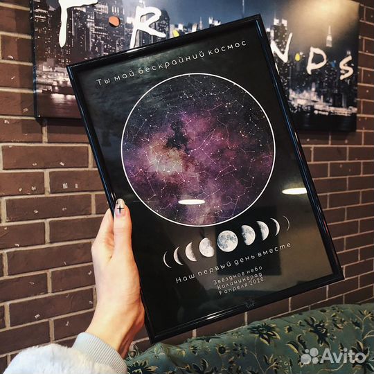 Карта звездного неба