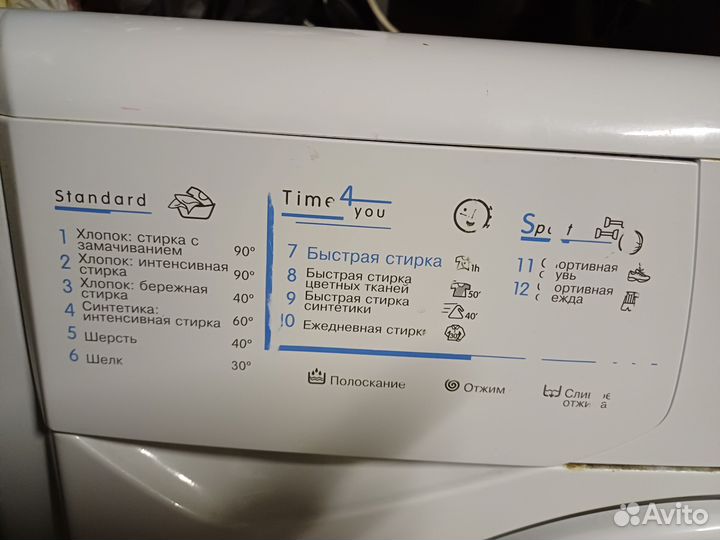 Стиральная машина indesit узкая