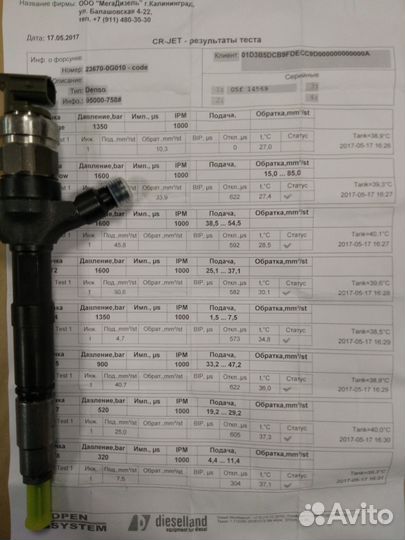 Форсунки Тойота Авенсис 2.0D 23670-0G010