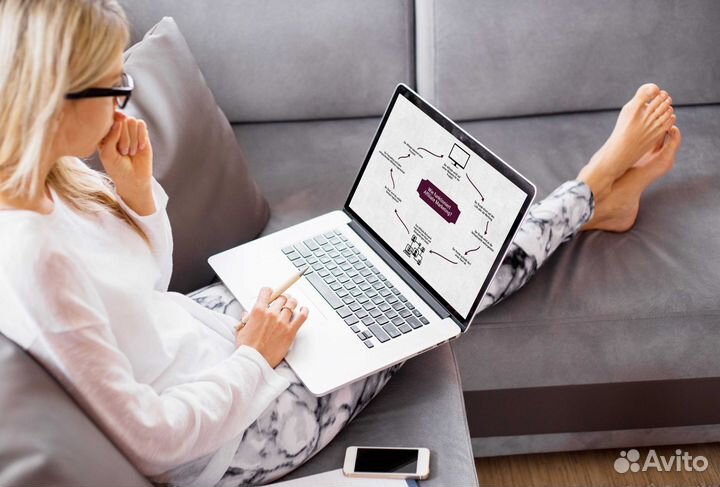 Ассистент проекта, менеджер