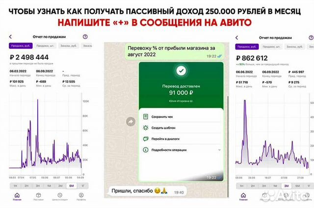 Ищу партнера, доход 9 процентов в месяц