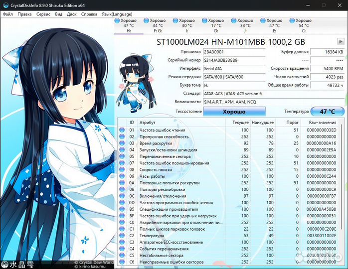 Жесткий диск Samsung 2.5 1TB