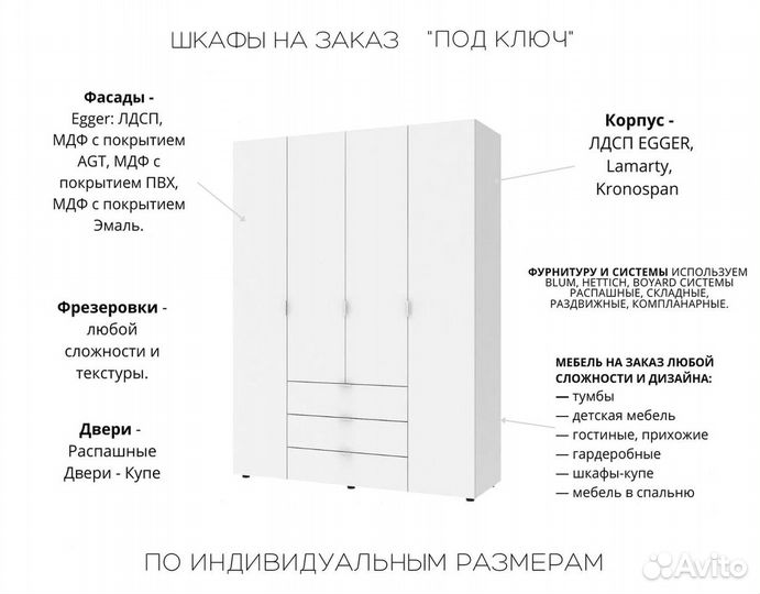 Шкаф современный на заказ