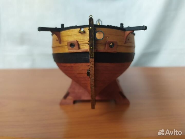 Модель тендера 