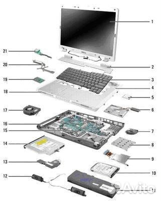 Запчасти для ноутбуков с гарантией