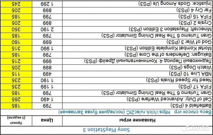 Игры PS3 PS4 PS5 Switch Xbox 360 XboxOne-07.08.23
