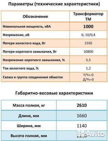 Трансформатор тм-1000/10(6) /0.4