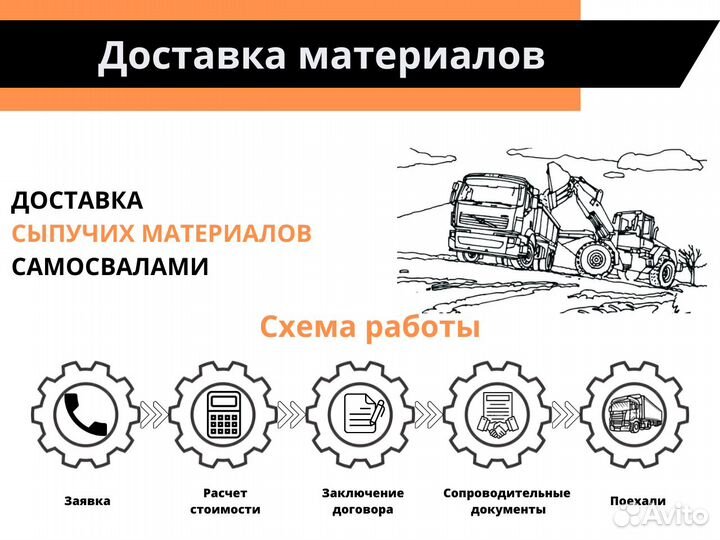 Песок щебень пгс