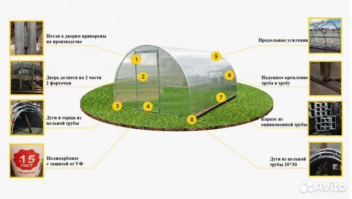 Теплицы 3 на 6