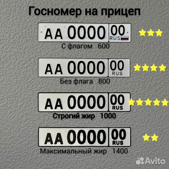 Изготовление дубликат гос номер Астрахань