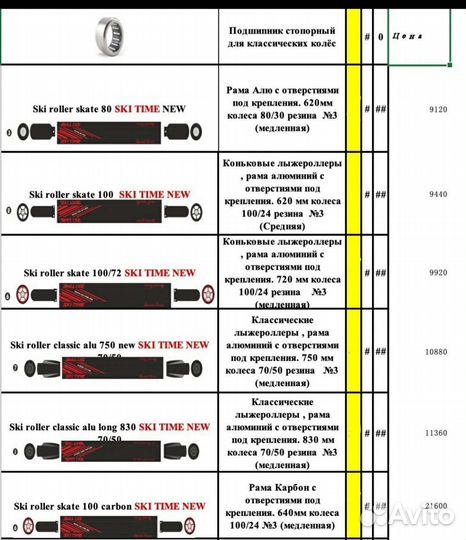 Лыжероллеры start, ski time, elva, shamov, fisher